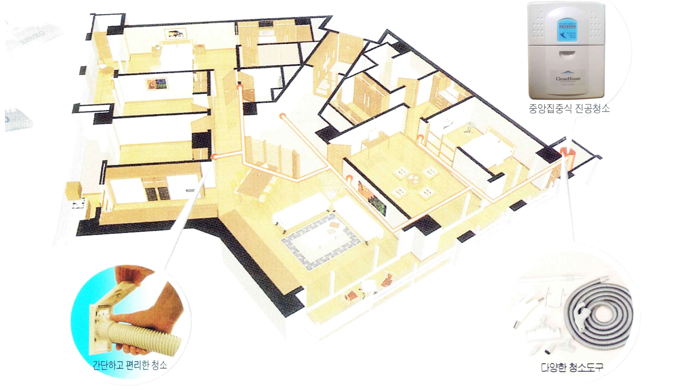 청소기 개통도